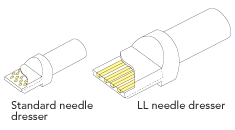 Beveling Wheel for Wafer